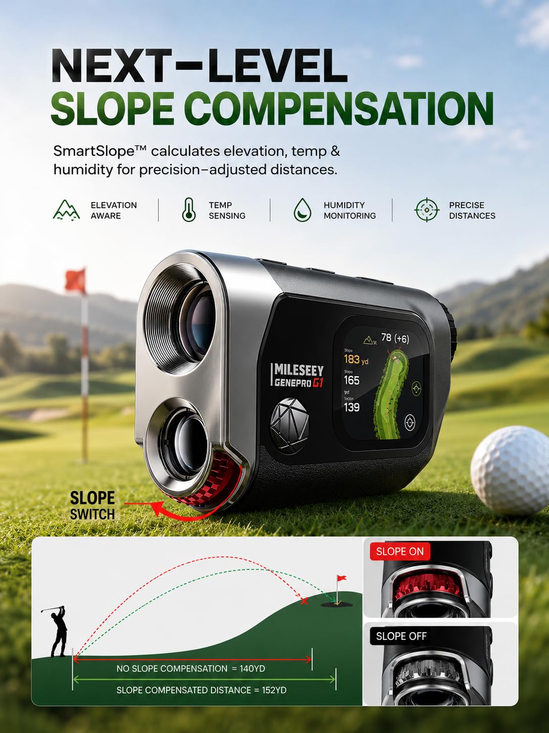 Amazon.com: MILESEEY GenePro G1 Touchscreen & GPS Rangefinder with